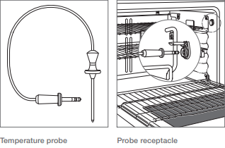 Legacy Induction Range Oven Temperature Probe Use | FAQ | Sub-Zero